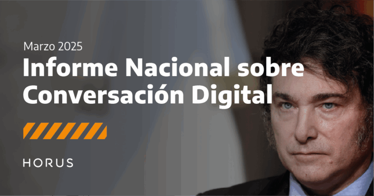 Horus. Informe nacional marzo 2025